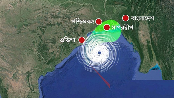 মোংলা-পায়রায় ১০, চট্টগ্রামে ৯ নম্বর মহাবিপদ সংকেত